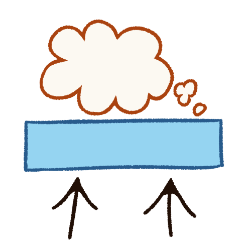 : A drawing of a white thought bubble on top of a light blue rectangle. Two black arrows underneath the rectangle point up at it